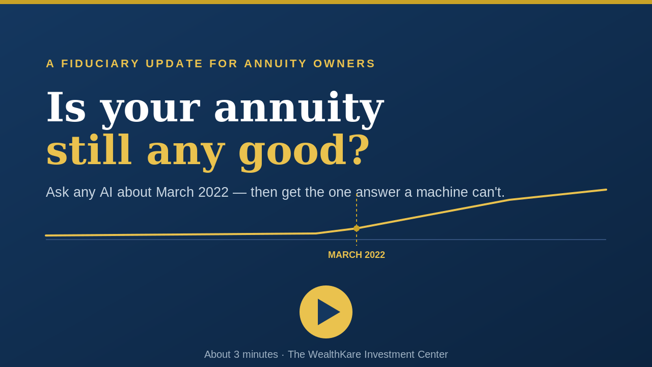 Is your annuity still any good? Play the 3-minute fiduciary overview.